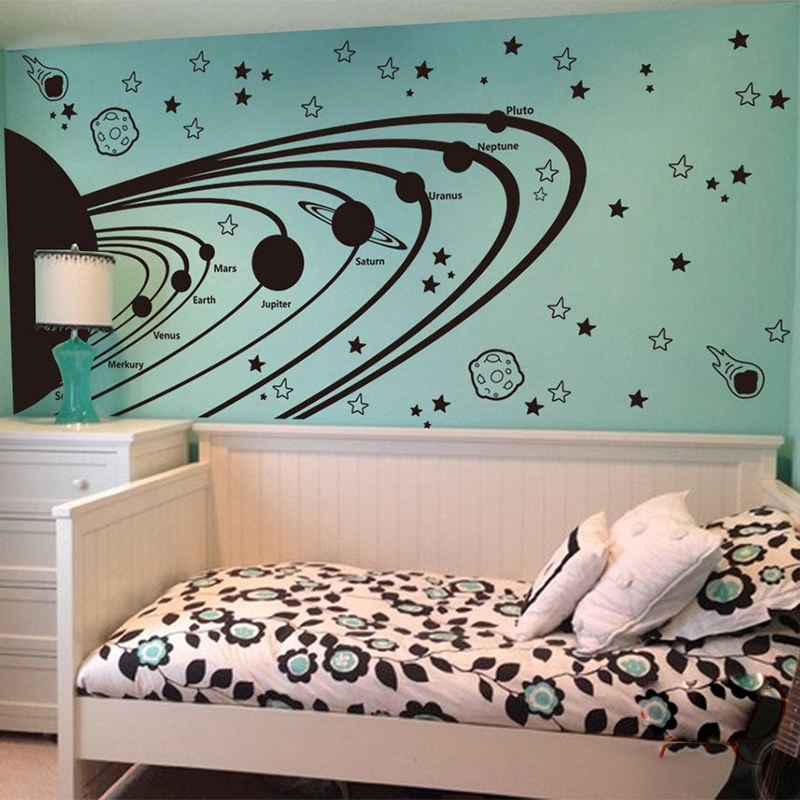 Baby Nursery Panelling - Thiên Văn Học Hệ Mặt Trời
