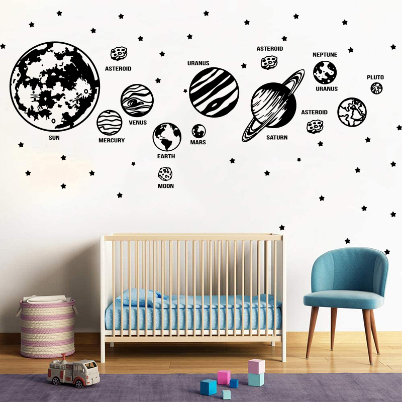 Baby Nursery Panelling - Các Hành Tinh Lớn Hệ Thống