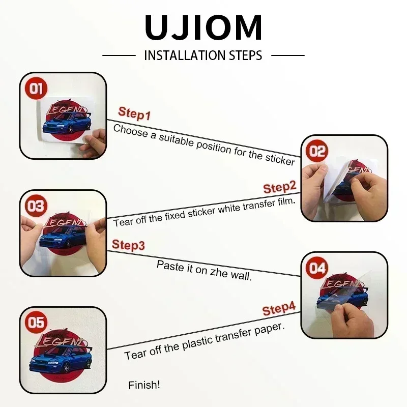 UJIOM Zenless Zone Zero Aria W - đánh giá và giá Baby Nursery Panelling