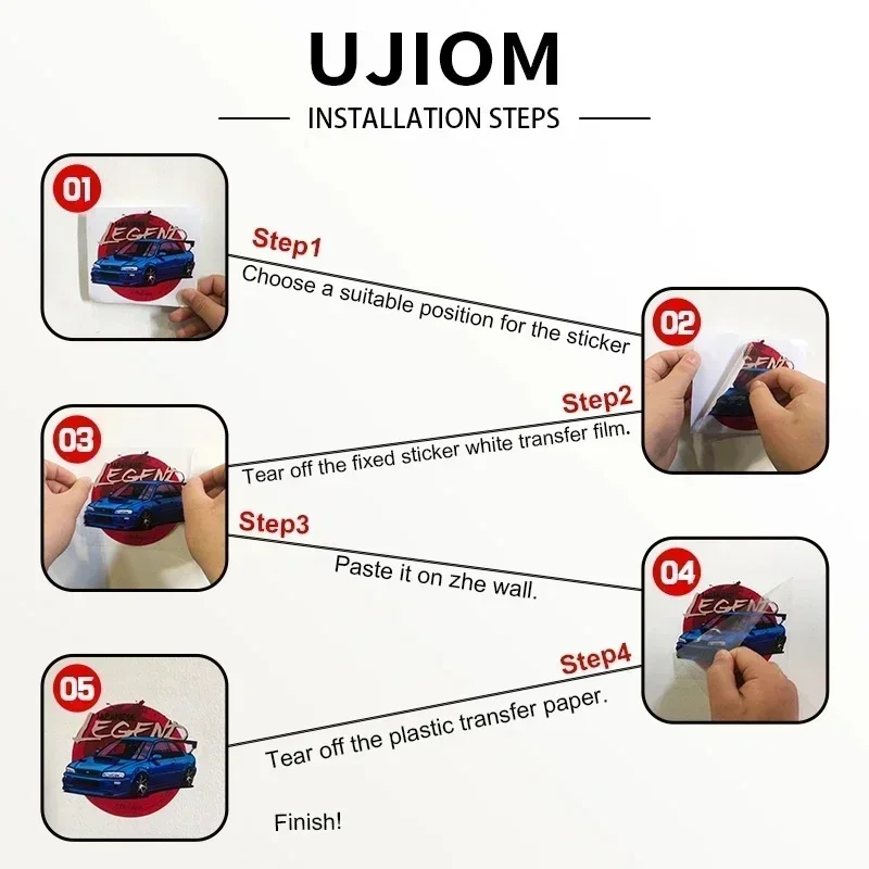 UJIOM Cute Mini Blue Archive C - đánh giá và giá Baby Nursery Panelling