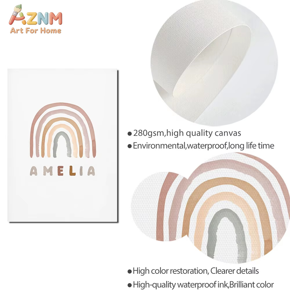 Poster Custom ABC 123 Rainbow  - đánh giá và giá Baby Nursery Mirror