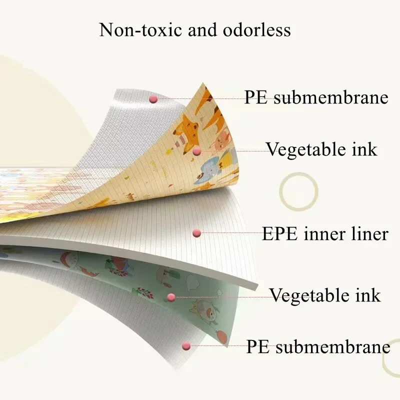 Thicken 1/0.5cm Children's Pat - đánh giá và giá Baby Nursery Mat