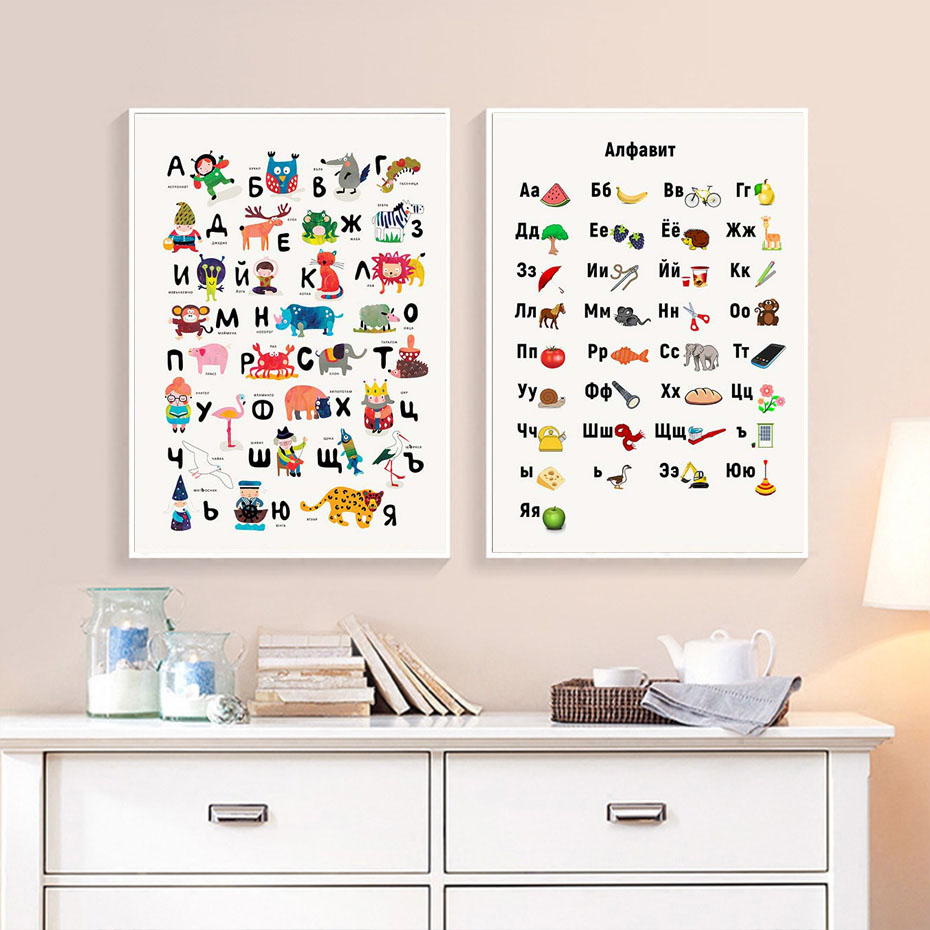 Russian ABC Alphabet Wall Art  - đánh giá và giá Baby Nursery Mirror