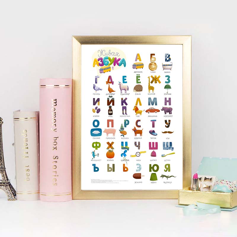 Russian ABC Alphabet Wall Art  - đánh giá và giá Baby Nursery Mirror